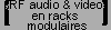 Systemes Modulaires RF Video et Audio en rack