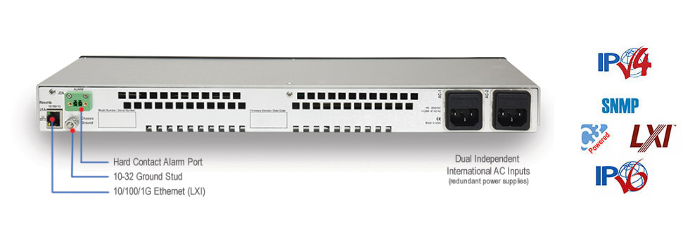 Modular Analog and Digital Signal Distribution MDU4 replaces ETL, Quintech and Evertz