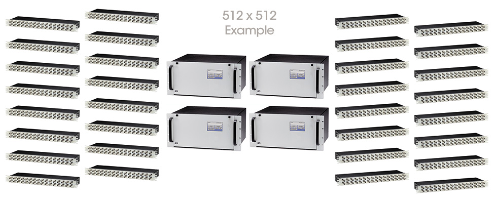 S2561E digital analog switching matrix system